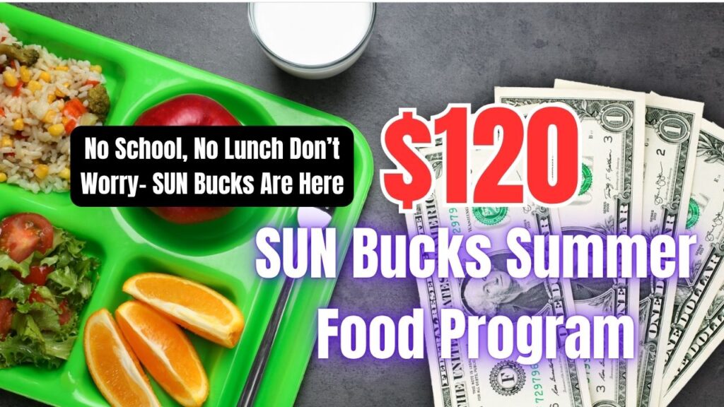 120 SUN Bucks Summer Food Program