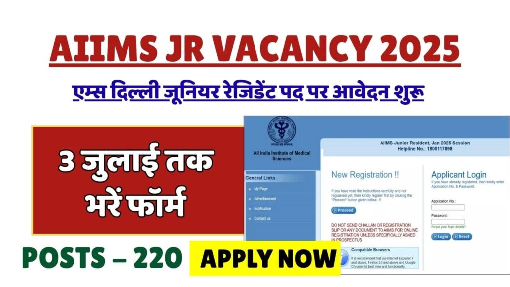 AIIMS Recruitment 2025 for Junior Resident
