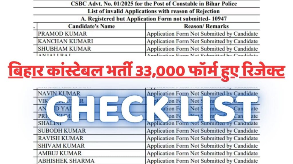 Bihar Constable Form Reject List: बिहार कांस्टेबल भर्ती 33,000 फॉर्म हुए रिजेक्ट, CSBC ने जारी की लिस्ट 1 Bihar Constable Form Reject List
