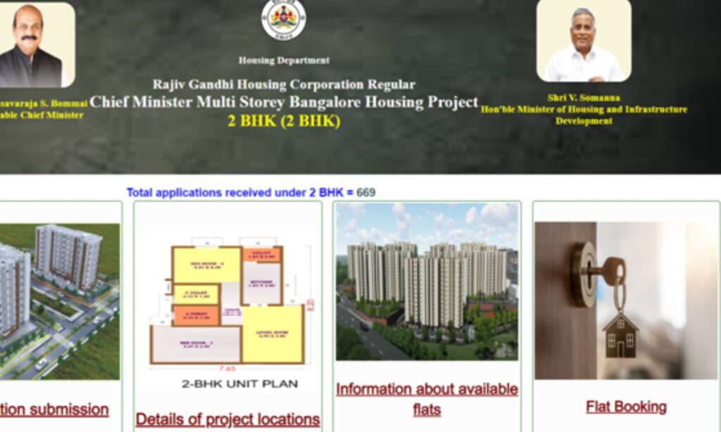 Karnataka Basava Vasati Yojana 2025: पात्रता, दस्तावेज़ और प्रोजेक्ट लोकेशन देखें 3 Karnataka Basava Vasati Yojana 2025 1 min