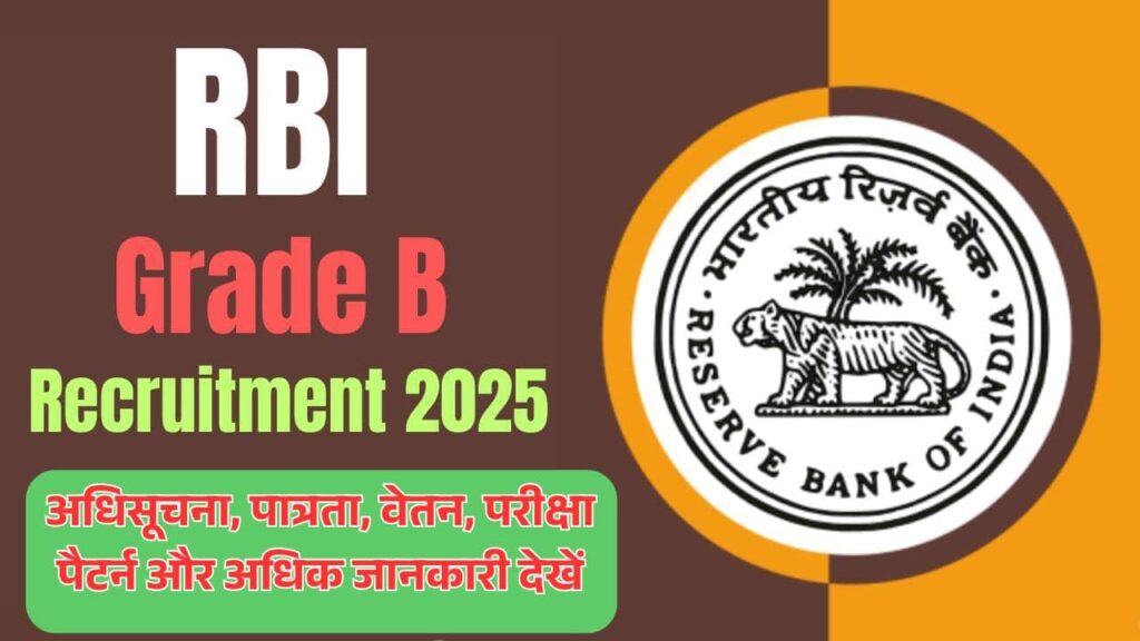 RBI Grade B Recruitment 2025