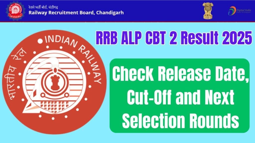 RRB ALP CBT 2 Result 2025