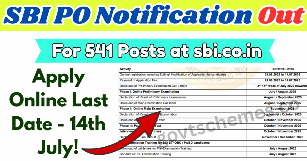 SBI PO Notification Out 