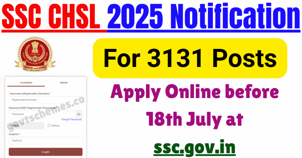 SSC CHSL 2025 Notification 