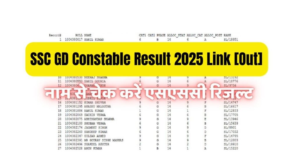SSC GD Constable Result 2025 Link