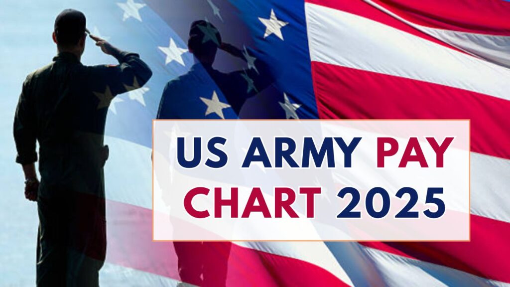 US Army Pay Chart 2025