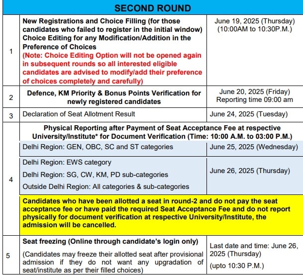 JAC Delhi Round 2 Counselling 2025 - Apply Online Direct Link, Download Counselling Schedule at jacdelhi.admissions.nic.in 2 JAC Delhi Round 2 Counselling