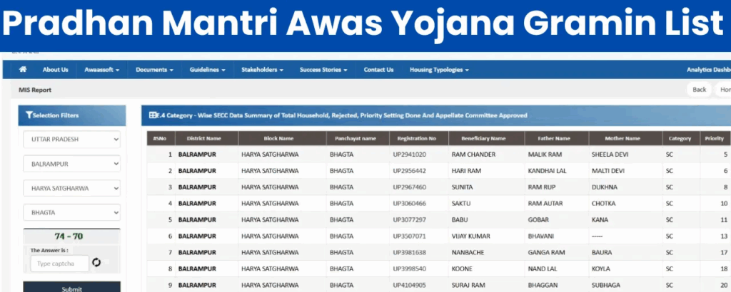 PM Awas Scheme 2025: जाने पात्रता मापदंड, ऑनलाइन आवेदन प्रक्रिया और अधिक विवरण 2 image 20