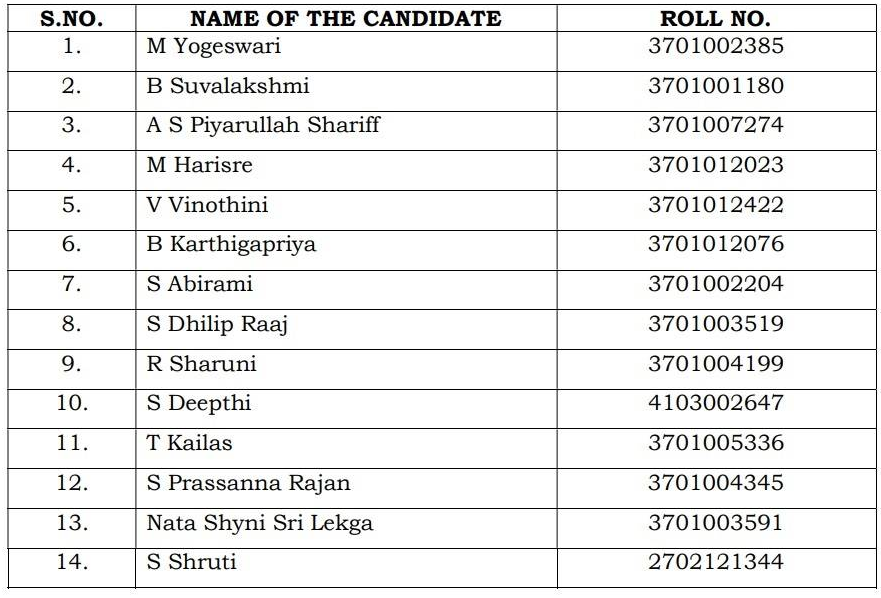 NIFT 2025 Round 1 Seat Allotment, 7 जुलाई को जारी हुआ परिणाम, जानें कब शुरू होगा शारीरिक परामर्श 3 image 23