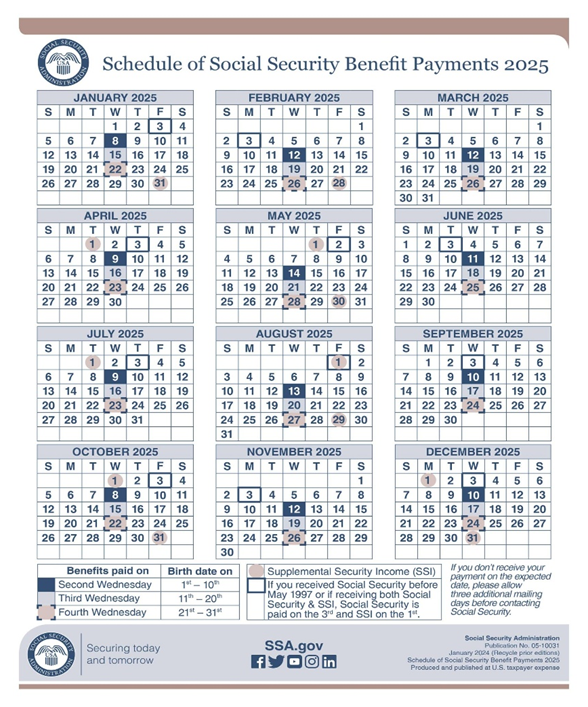 $5108 Social Security Check in June 2025, It Will Hit These Bank Accounts 2 image 8