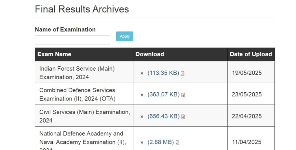 upsc result min
