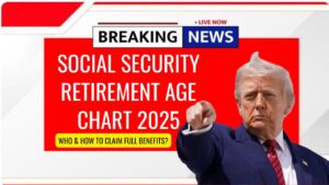 Social Security Retirement Age Chart 2025