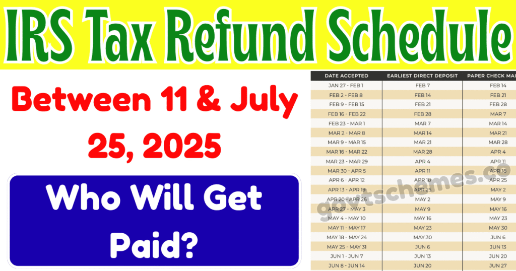 IRS Tax Refund Schedule 1