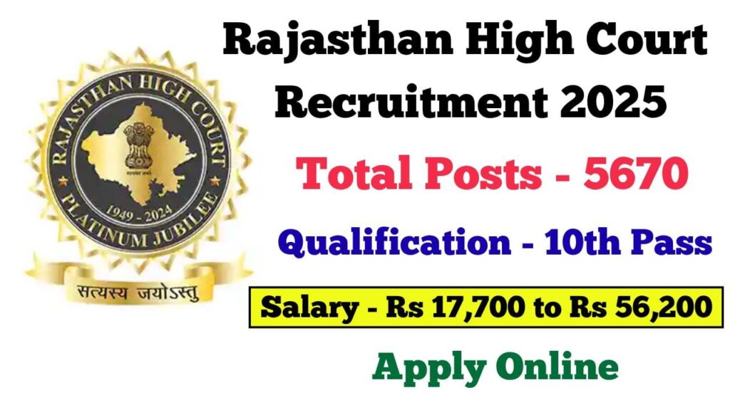 Rajasthan High Court Recruitment 2025